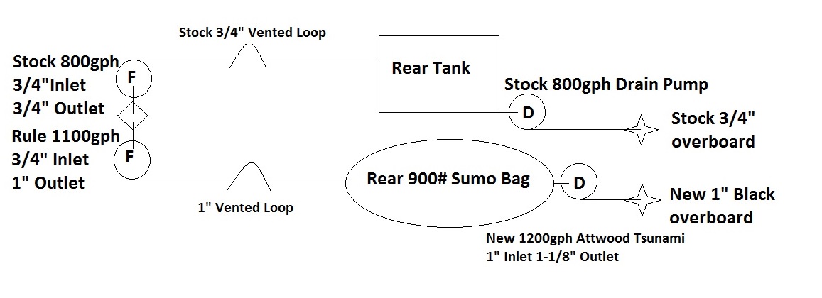 Rear Ballast System.jpg