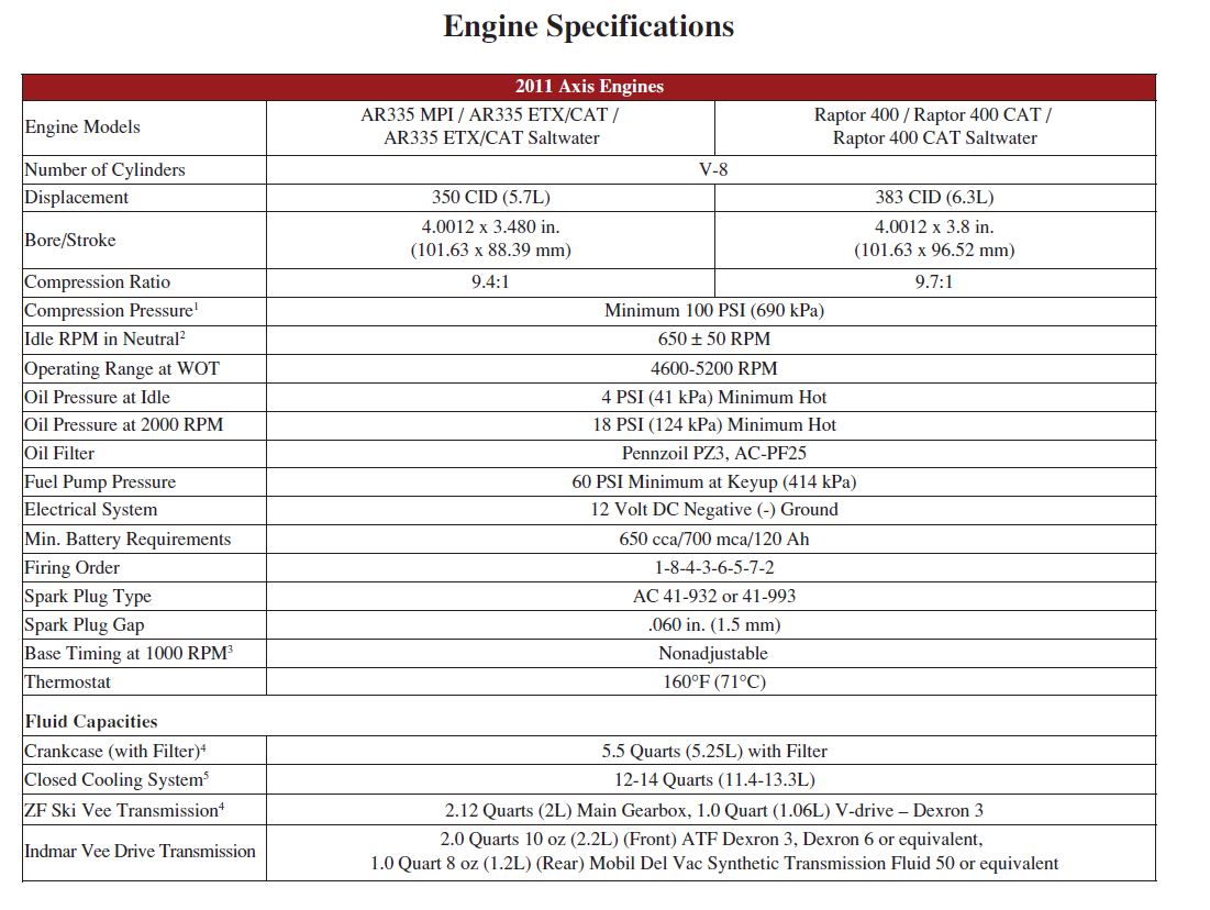 Engine Spec.JPG